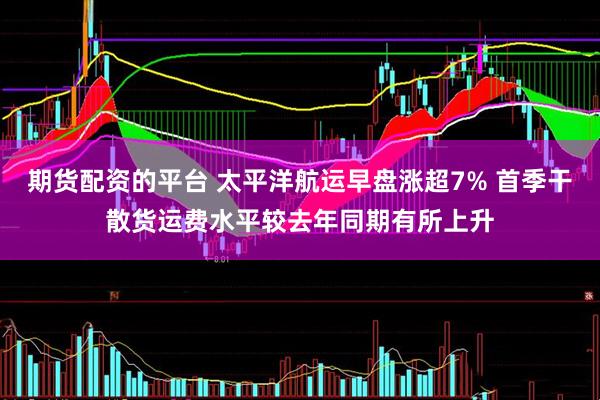 期货配资的平台 太平洋航运早盘涨超7% 首季干散货运费水平较去年同期有所上升