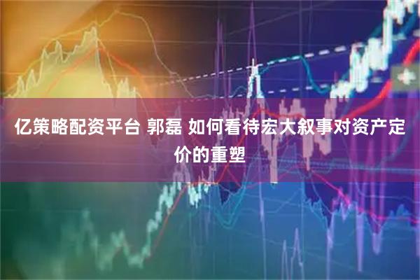 亿策略配资平台 郭磊 如何看待宏大叙事对资产定价的重塑