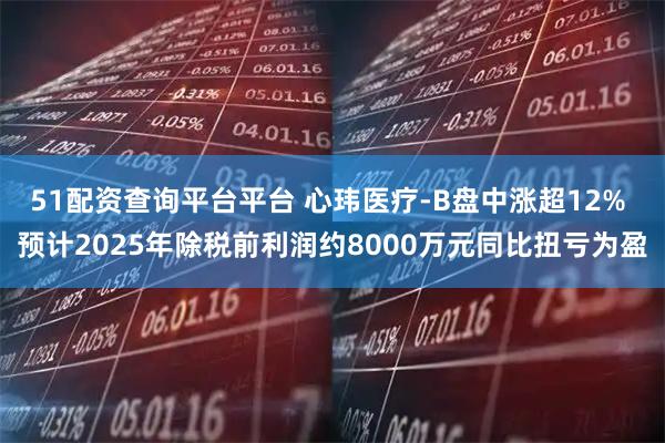 51配资查询平台平台 心玮医疗-B盘中涨超12% 预计2025年除税前利润约8000万元同比扭亏为盈