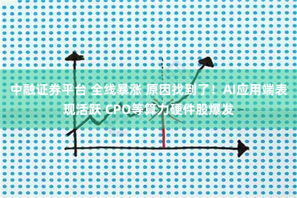 中融证券平台 全线暴涨 原因找到了！AI应用端表现活跃 CPO等算力硬件股爆发